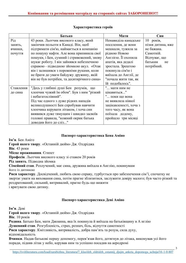 Дж.Олдрідж "Останній дюйм". Анкета