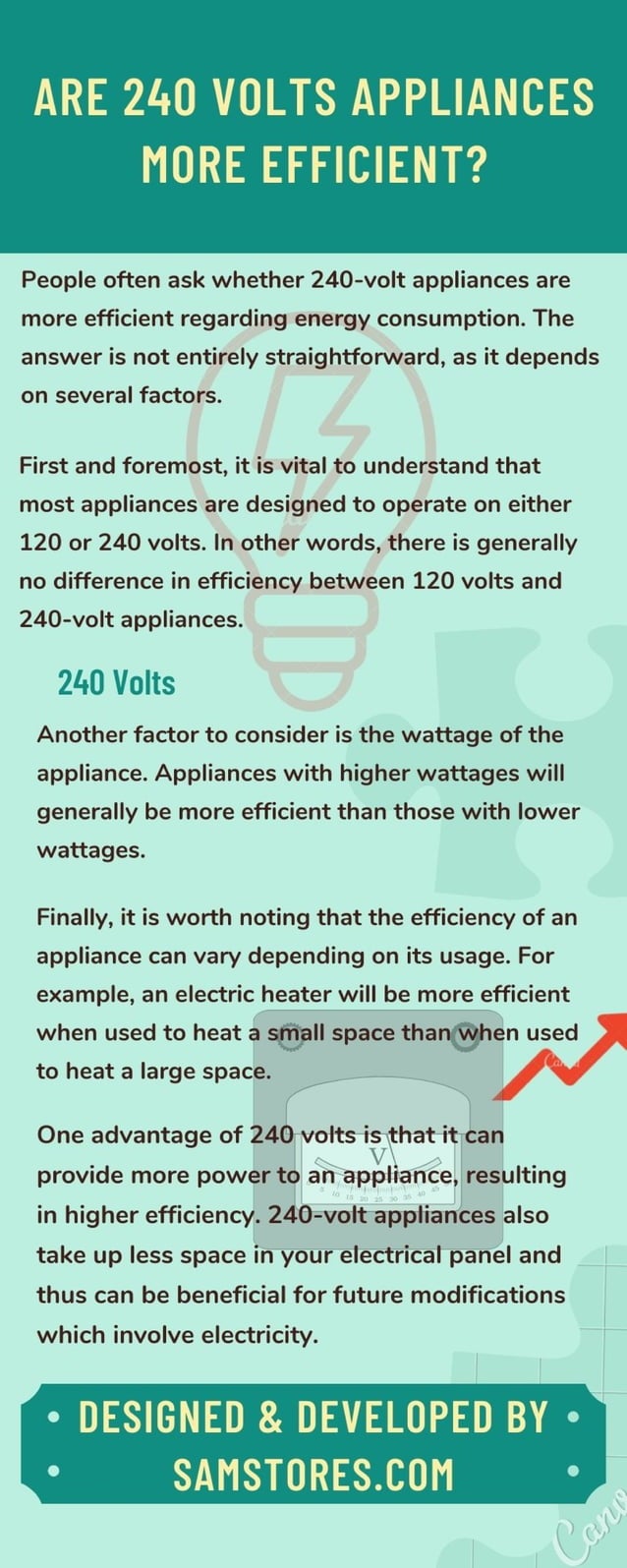 Are 240 Volts Appliances More Efficient?