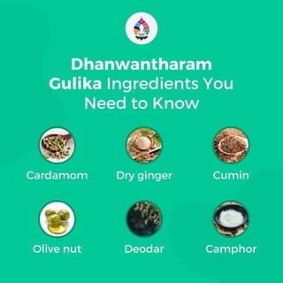 dhanwantharam gulika