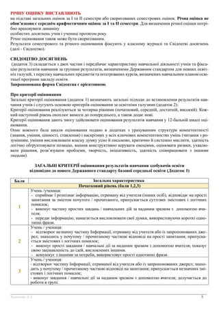 Оцінювання результатів навчання учнів 5-9 кл. НУШ