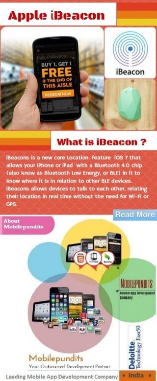 Is your Business ready for iBeacon ?