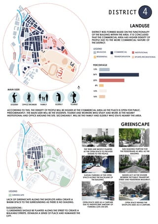 Project1 Design Studio 5 Project1 :Preliminary Studies | PDF