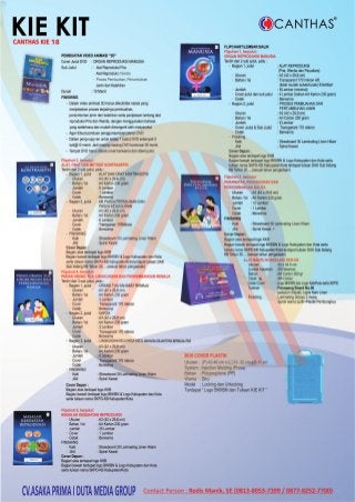 BKB & APE KIT - Dak BKKBN 2018