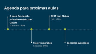 Aulão (iniciante) de Clojure REST
