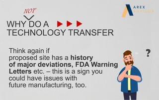 Reasons why you do not do a technology transfer | PDF