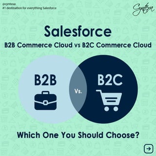 B2C Commerce Cloud Vs Salesforce Commerce Cloud 