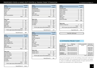 PM PROJECT 2 REPORT | PDF