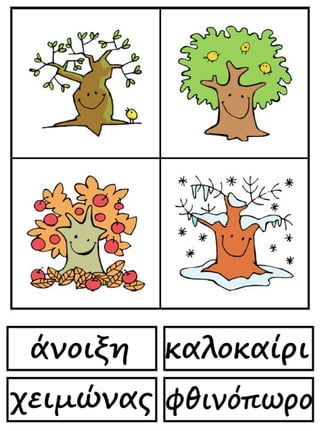 Οι 4 εποχές και οι μήνες-Διακόσμηση τάξης