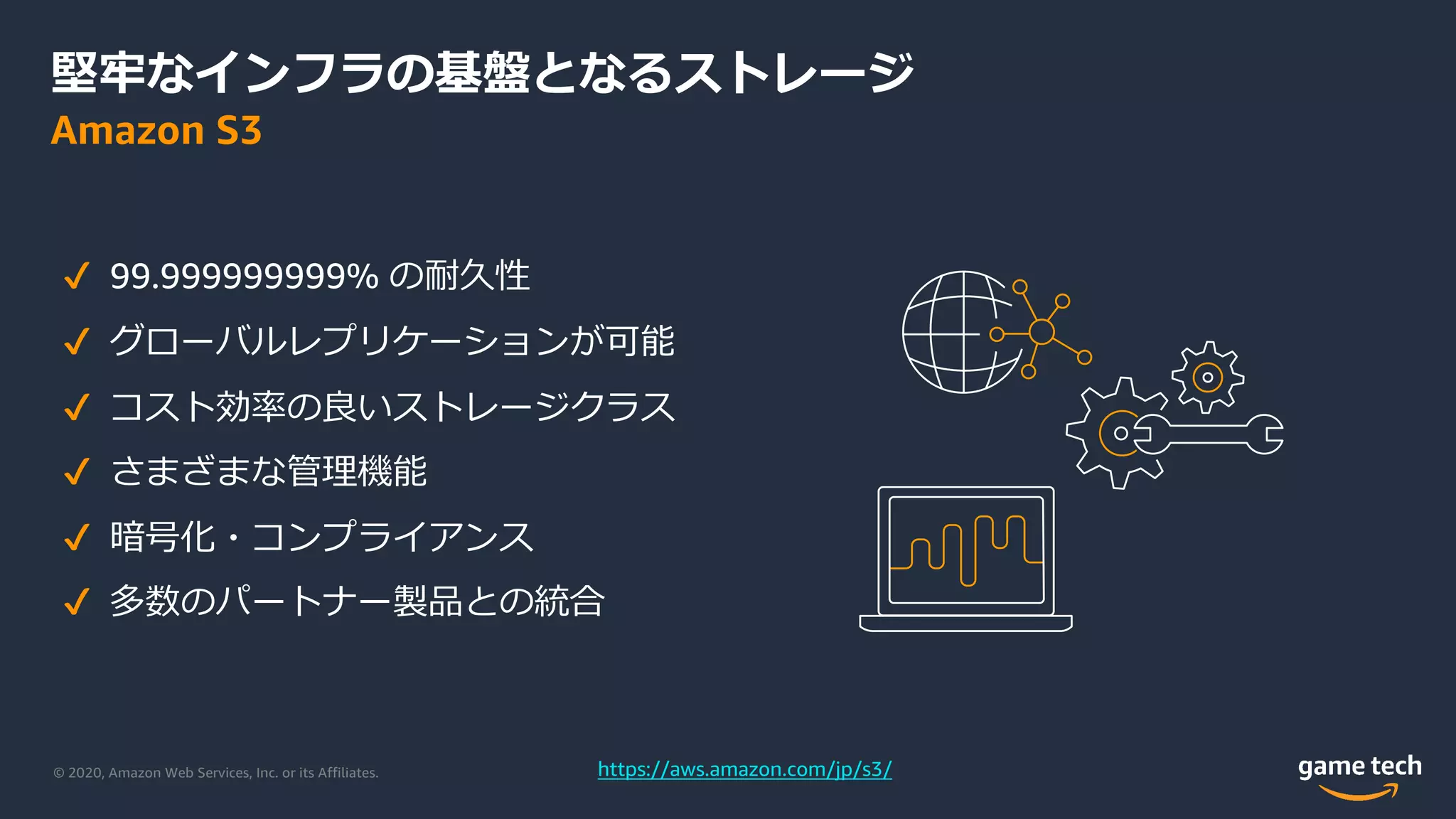 © 2020, Amazon Web Services, Inc. or its Affiliates.
堅牢なインフラの基盤となるストレージ
Amazon S3
✔ 99.999999999% の耐久性
✔ グローバルレプリケーションが可能
✔ コスト効率の良いストレージクラス
✔ さまざまな管理機能
✔ 暗号化・コンプライアンス
✔ 多数のパートナー製品との統合
https://aws.amazon.com/jp/s3/
 