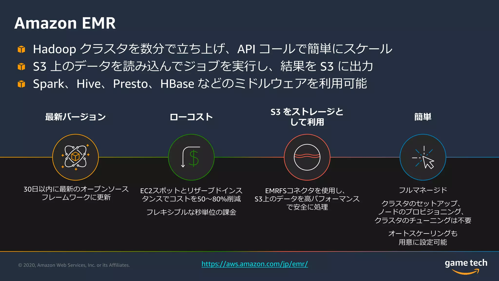 © 2020, Amazon Web Services, Inc. or its Affiliates.
Amazon EMR
Hadoop クラスタを数分で⽴ち上げ、API コールで簡単にスケール
S3 上のデータを読み込んでジョブを実⾏し、結果を S3 に出⼒
Spark、Hive、Presto、HBase などのミドルウェアを利⽤可能
ローコスト
EC2スポットとリザーブドインス
タンスでコストを50〜80%削減
フレキシブルな秒単位の課⾦
S3 をストレージと
して利⽤
EMRFSコネクタを使⽤し、
S3上のデータを⾼パフォーマンス
で安全に処理
最新バージョン
30⽇以内に最新のオープンソース
フレームワークに更新
フルマネージド
クラスタのセットアップ、
ノードのプロビジョニング、
クラスタのチューニングは不要
オートスケーリングも
⽤意に設定可能
簡単
https://aws.amazon.com/jp/emr/
 