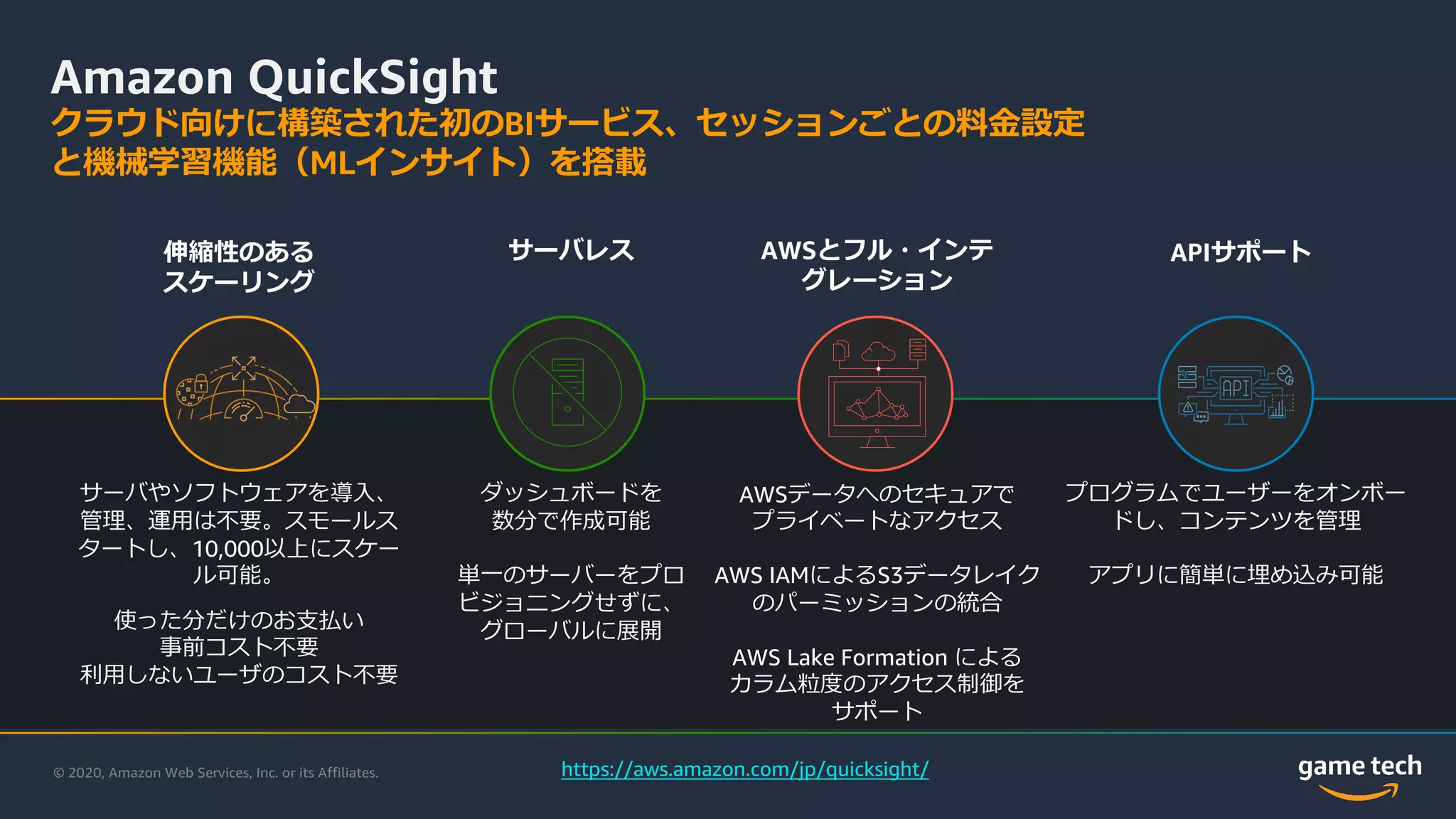 © 2020, Amazon Web Services, Inc. or its Affiliates.
Amazon QuickSight
クラウド向けに構築された初のBIサービス、セッションごとの料⾦設定
と機械学習機能（MLインサイト）を搭載
伸縮性のある
スケーリング
サーバやソフトウェアを導⼊、
管理、運⽤は不要。スモールス
タートし、10,000以上にスケー
ル可能。
使った分だけのお⽀払い
事前コスト不要
利⽤しないユーザのコスト不要
サーバレス
ダッシュボードを
数分で作成可能
単⼀のサーバーをプロ
ビジョニングせずに、
グローバルに展開
AWSとフル・インテ
グレーション
AWSデータへのセキュアで
プライベートなアクセス
AWS IAMによるS3データレイク
のパーミッションの統合
AWS Lake Formation による
カラム粒度のアクセス制御を
サポート
APIサポート
プログラムでユーザーをオンボー
ドし、コンテンツを管理
アプリに簡単に埋め込み可能
https://aws.amazon.com/jp/quicksight/
 
