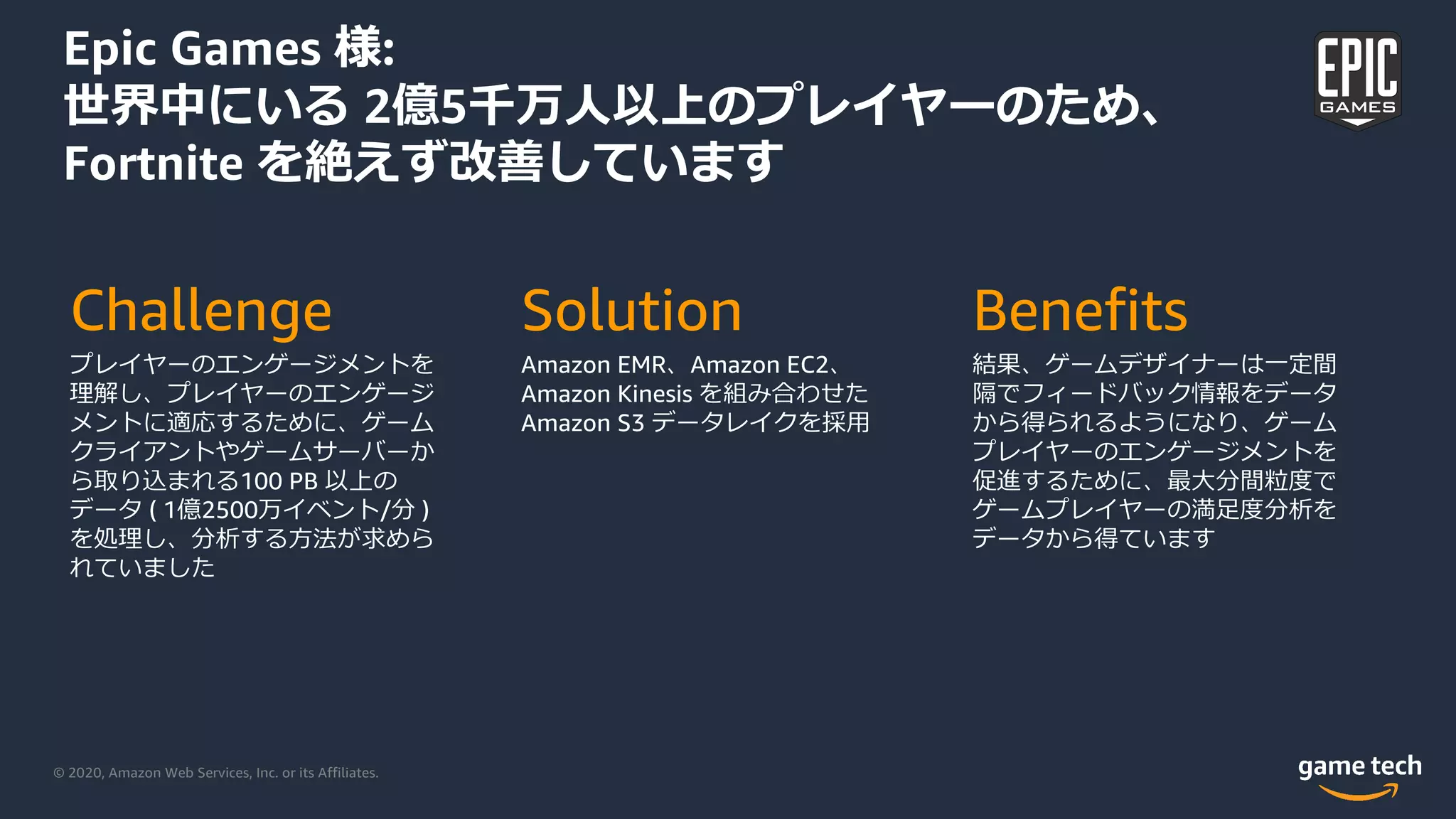 © 2020, Amazon Web Services, Inc. or its Affiliates.
Challenge
プレイヤーのエンゲージメントを
理解し、プレイヤーのエンゲージ
メントに適応するために、ゲーム
クライアントやゲームサーバーか
ら取り込まれる100 PB 以上の
データ ( 1億2500万イベント/分 )
を処理し、分析する⽅法が求めら
れていました
Solution
Amazon EMR、Amazon EC2、
Amazon Kinesis を組み合わせた
Amazon S3 データレイクを採⽤
Benefits
結果、ゲームデザイナーは⼀定間
隔でフィードバック情報をデータ
から得られるようになり、ゲーム
プレイヤーのエンゲージメントを
促進するために、最⼤分間粒度で
ゲームプレイヤーの満⾜度分析を
データから得ています
Epic Games 様:
世界中にいる 2億5千万⼈以上のプレイヤーのため、
Fortnite を絶えず改善しています
 