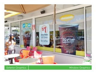 Exterior Graphics Window Graphics
 