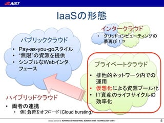 産総研におけるプライベートクラウドへの取り組み