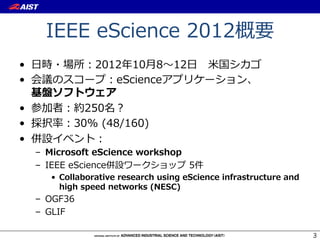 IEEE  eScience  2012概要
•  ⽇日時・場所：2012年年10⽉月8〜～12⽇日 　⽶米国シカゴ
•  会議のスコープ：eScienceアプリケーション、
   基盤ソフトウェア
•  参加者：約250名？
•  採択率率率：30%  (48/160)
•  併設イベント：
  –  Microsoft  eScience  workshop
  –  IEEE  eScience併設ワークショップ  5件
     •  Collaborative  research  using  eScience  infrastructure  and  
        high  speed  networks  (NESC)  
  –  OGF36
  –  GLIF

                                                                          3
 