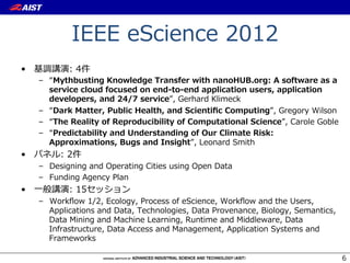 IEEE  eScience  2012
•  基調講演:  4件
   –  “Mythbusting  Knowledge  Transfer  with  nanoHUB.org:  A  software  as  a  
      service  cloud  focused  on  end-‐‑‒to-‐‑‒end  application  users,  application  
      developers,  and  24/7  service”,  Gerhard  Klimeck
   –  “Dark  Matter,  Public  Health,  and  Scientiﬁc  Computing”,  Gregory  Wilson
   –  “The  Reality  of  Reproducibility  of  Computational  Science”,  Carole  Goble
   –  “Predictability  and  Understanding  of  Our  Climate  Risk:  
      Approximations,  Bugs  and  Insight”,  Leonard  Smith
•  パネル:  2件
   –  Designing  and  Operating  Cities  using  Open  Data
   –  Funding  Agency  Plan
•  ⼀一般講演:  15セッション
   –  Workﬂow  1/2,  Ecology,  Process  of  eScience,  Workﬂow  and  the  Users,  
      Applications  and  Data,  Technologies,  Data  Provenance,  Biology,  Semantics,  
      Data  Mining  and  Machine  Learning,  Runtime  and  Middleware,  Data  
      Infrastructure,  Data  Access  and  Management,  Application  Systems  and  
      Frameworks

                                                                                           6
 