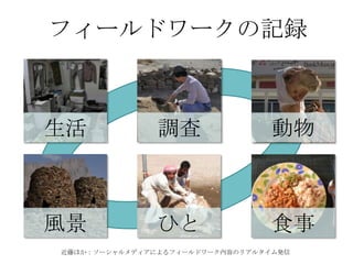 近藤ほか：ソーシャルメディアによるフィールドワーク内容のリアルタイム発信
フィールドワークの記録
調査
食事
生活
風景
動物
ひと
 