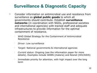 Surveillance & Diagnostic Capacity Consider information on antimicrobial use and resistance from surveillance as  global public goods  to which all governments should contribute. Establish  surveillance networks  (in coordination with NGOs, professional societies and international agencies) with trained staff and adequate infrastructures to provide information for the optimal containment of resistance. WHO Global Strategy for the Containment of Antimicrobial Resistance Driver:  Low surveillance Target:  National governments & international agencies Current status:  Ongoing (see the information paper for more details). Examples include WARN (malaria) and Resnet (HIV/AIDS) Immediate priority for attention, with high impact over the long term 