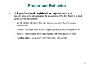 Prescriber Behavior Link  professional registration requirements  for prescribers and dispensers to requirements for training and continuing education WHO Global Strategy for the Containment of Antimicrobial Resistance Driver:  Provider education; inappropriate prescribing patterns Target:  Prescribers and dispensers; national governments Related ideas :  Voluntary accreditation; regulation 