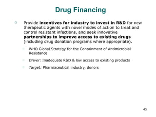 Drug Financing Provide  incentives for industry to invest in R&D  for new therapeutic agents with novel modes of action to treat and control resistant infections, and seek innovative  partnerships to improve access to existing drugs  (including drug donation programs where appropriate). WHO Global Strategy for the Containment of Antimicrobial Resistance Driver:  Inadequate R&D & low access to existing products Target:  Pharmaceutical industry, donors 