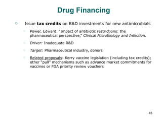 Drug Financing Issue  tax credits  on R&D investments for new antimicrobials Power, Edward. “Impact of antibiotic restrictions: the pharmaceutical perspective,”  Clinical Microbiology and Infection. Driver:  Inadequate R&D  Target:  Pharmaceutical industry, donors Related proposals : Kerry vaccine legislation (including tax credits); other “pull” mechanisms such as advance market commitments for vaccines or FDA priority review vouchers 