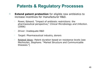 Patents & Regulatory Processes Extend patent protection  for eligible new antibiotics to increase incentives for manufacturer R&D. Power, Edward. “Impact of antibiotic restrictions: the pharmaceutical perspective,”  Clinical Microbiology and Infection.  (2006) Driver:  Inadequate R&D  Target:  Pharmaceutical industry, donors Related Ideas : Patent duration based on resistance levels (see  Mechoulan, Stephane. “Market Structure and Communicable Diseases.”) 