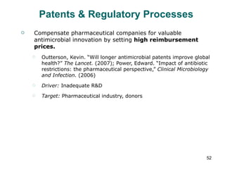 Patents & Regulatory Processes Compensate pharmaceutical companies for valuable antimicrobial innovation by setting  high reimbursement prices. Outterson, Kevin. “Will longer antimicrobial patents improve global health?”  The Lancet.  (2007); Power, Edward. “Impact of antibiotic restrictions: the pharmaceutical perspective,”  Clinical Microbiology and Infection.  (2006) Driver:  Inadequate R&D  Target:  Pharmaceutical industry, donors 