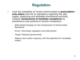 Regulation Limit the availability of (most) antimicrobials to  prescription-only status  and link to regulations regarding the sale, supply, dispensing and allowable promotional activities; institute  mechanisms to facilitate compliance  by practitioners and systems to monitor compliance. WHO Global Strategy for the Containment of Antimicrobial Resistance Driver:  Poor/weak regulation and enforcement Target:  National governments Medium-term action required, with the potential for immediate impact 