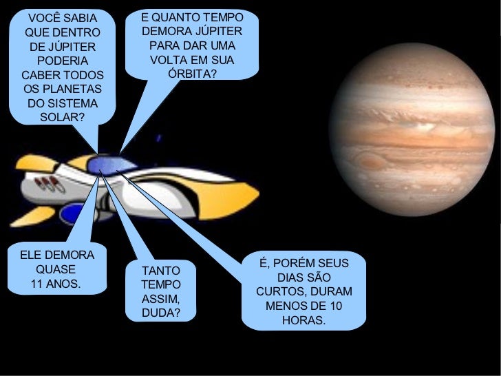 Quanto Tempo Jupiter Leva Para Dar Uma Volta No Sol