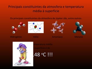 Principais constituintes da atmosfera e temperatura média à superficie Os principais constituintes da atmosfera de Júpiter são, entre outros: Hidrogénio Hélio  Amoníaco    Metano A temperatura média à superficie é de -148  o C !!! 