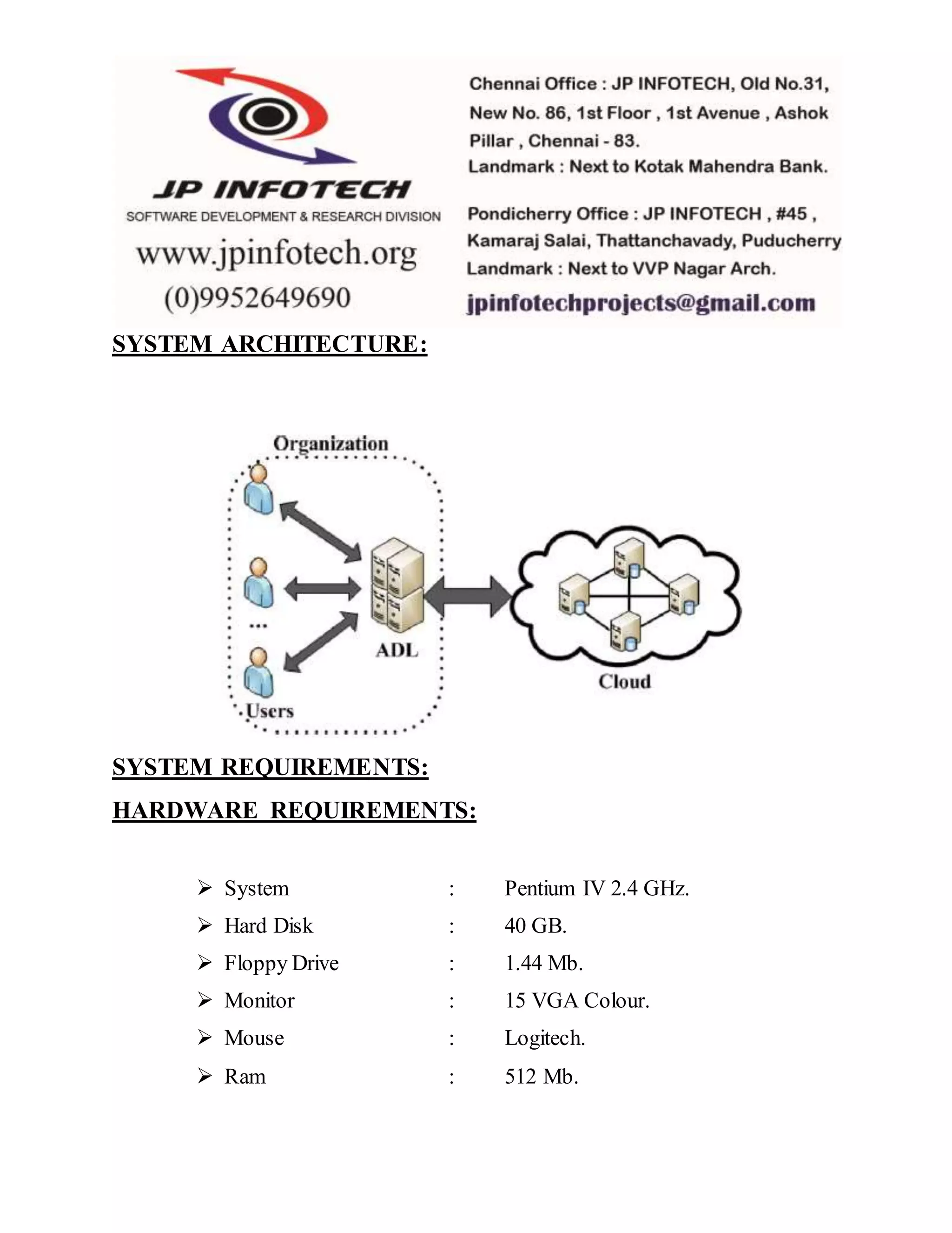 SYSTEM ARCHITECTURE: 
SYSTEM REQUIREMENTS: 
HARDWARE REQUIREMENTS: 
 System : Pentium IV 2.4 GHz. 
 Hard Disk : 40 GB. 
 Floppy Drive : 1.44 Mb. 
 Monitor : 15 VGA Colour. 
 Mouse : Logitech. 
 Ram : 512 Mb. 
 