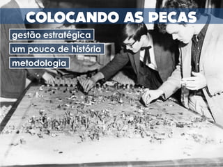 gestão estratégica
um pouco de história
metodologia
 