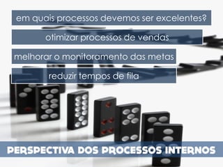 em quais processos devemos ser excelentes?

      otimizar processos de vendas

melhorar o monitoramento das metas

       reduzir tempos de fila
 