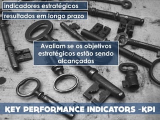 indicadores estratégicos
resultados em longo prazo



            Avaliam se os objetivos
           estratégicos estão sendo
                  alcançados
 