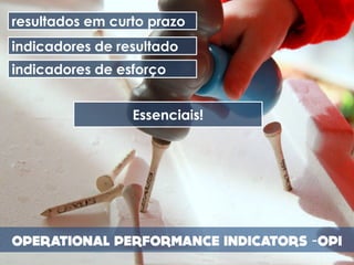 resultados em curto prazo
indicadores de resultado
indicadores de esforço


                 Essenciais!
 