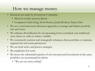How we manage money
• Decisions are made by Investment Committee
    • Meets bi-weekly, process driven
    • Comprised of Jim King, Scott Horton, Justin Dodson, Nancy Gire
• We use a structured asset allocation approach to manage and balance portfolio
  risk and return
• We enhance diversification by incorporating lower-correlated, non-traditional
  asset classes in order to reduce volatility
• We consistently monitor and strategically rebalance client portfolios to maintain
  targeted risk and return parameters
• We use both active and passive strategies
• We emphasize low costs
• We invest the substantial majority of our own personal investments in the same
  portfolios we recommend for clients
    • “We eat our own cooking”
                                                                               5
 