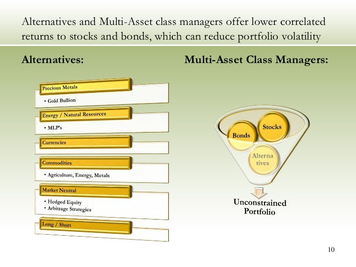 J.P. King Advisors Overview