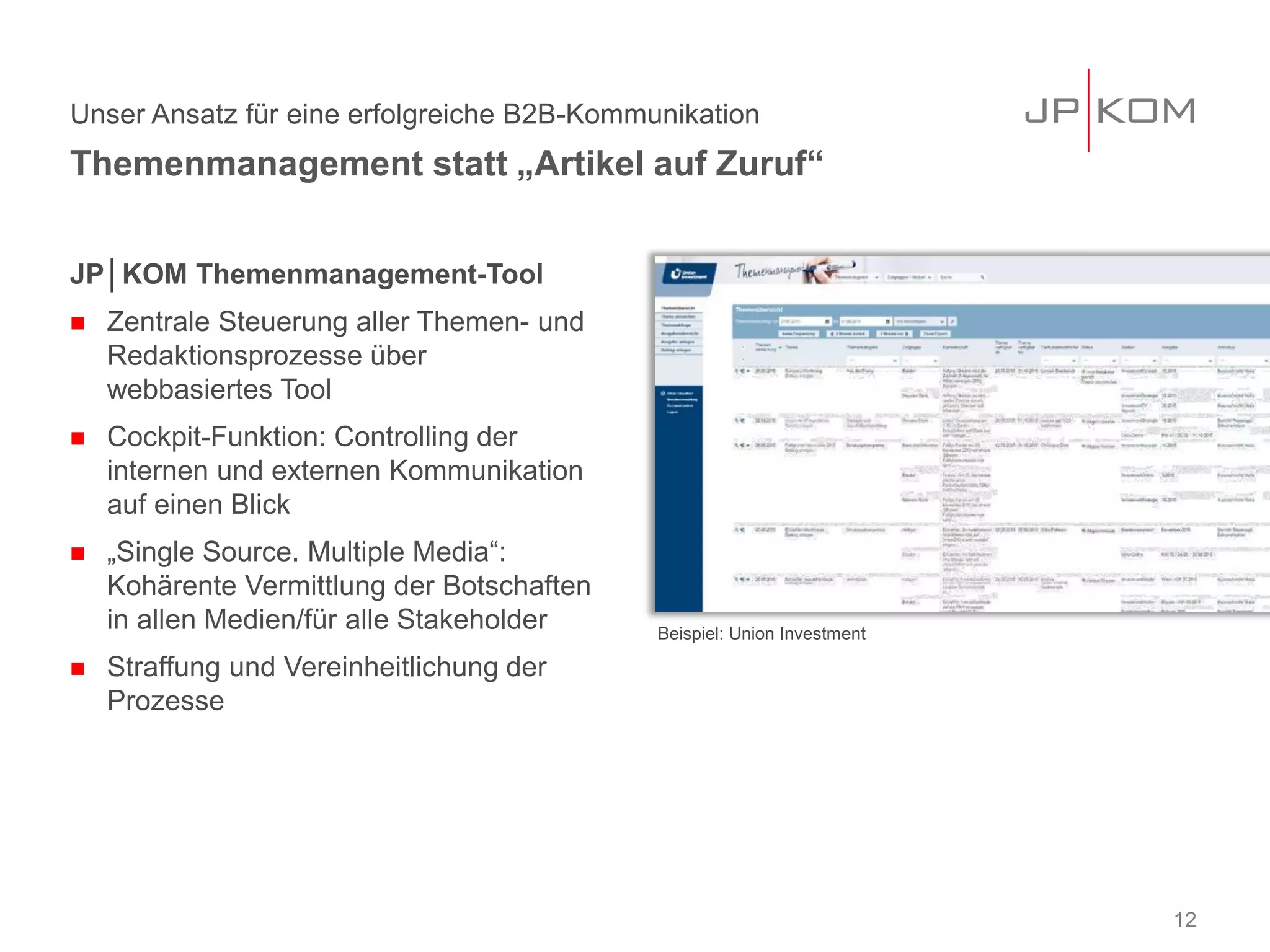 Unser Ansatz für eine erfolgreiche B2B-Kommunikation
JP│KOM Themenmanagement-Tool
 Zentrale Steuerung aller Themen- und
Redaktionsprozesse über
webbasiertes Tool
 Cockpit-Funktion: Controlling der
internen und externen Kommunikation
auf einen Blick
 „Single Source. Multiple Media“:
Kohärente Vermittlung der Botschaften
in allen Medien/für alle Stakeholder
 Straffung und Vereinheitlichung der
Prozesse
Themenmanagement statt „Artikel auf Zuruf“
12
Beispiel: Union Investment
 
