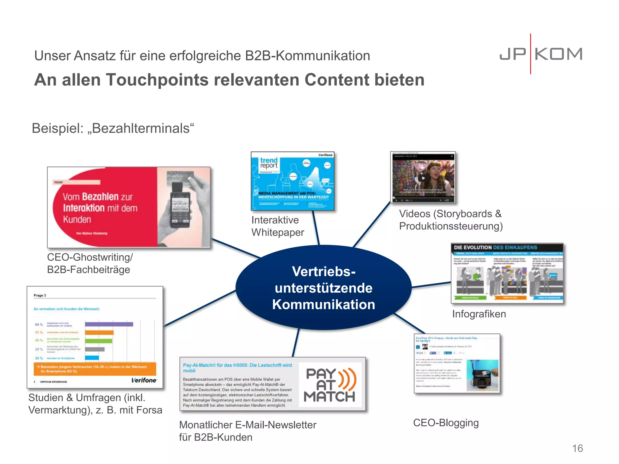 Unser Ansatz für eine erfolgreiche B2B-Kommunikation
An allen Touchpoints relevanten Content bieten
16
Vertriebs-
unterstützende
Kommunikation
CEO-Ghostwriting/
B2B-Fachbeiträge
Interaktive
Whitepaper
Studien & Umfragen (inkl.
Vermarktung), z. B. mit Forsa
Monatlicher E-Mail-Newsletter
für B2B-Kunden
CEO-Blogging
Videos (Storyboards &
Produktionssteuerung)
Infografiken
Beispiel: „Bezahlterminals“
 