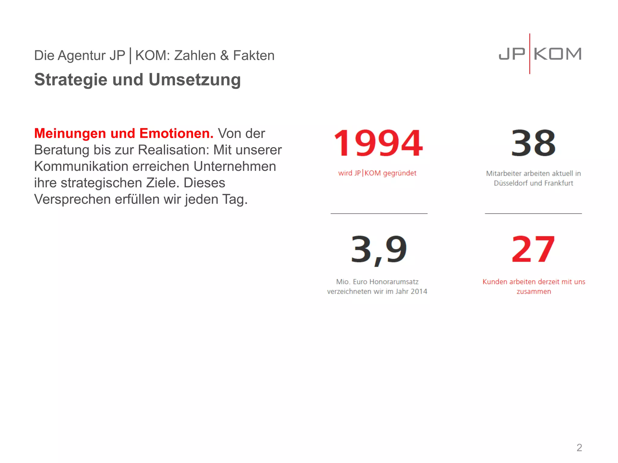 Die Agentur JP│KOM: Zahlen & Fakten
Meinungen und Emotionen. Von der
Beratung bis zur Realisation: Mit unserer
Kommunikation erreichen Unternehmen
ihre strategischen Ziele. Dieses
Versprechen erfüllen wir jeden Tag.
Strategie und Umsetzung
2
 