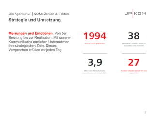 Die Agentur JP│KOM: Zahlen & Fakten
Meinungen und Emotionen. Von der
Beratung bis zur Realisation: Mit unserer
Kommunikation erreichen Unternehmen
ihre strategischen Ziele. Dieses
Versprechen erfüllen wir jeden Tag.
Strategie und Umsetzung
2
 