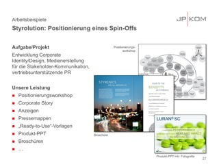 Aufgabe/Projekt
Entwicklung Corporate
Identity/Design, Medienerstellung
für die Stakeholder-Kommunikation,
vertriebsunterstützende PR
Unsere Leistung
 Positionierungsworkshop
 Corporate Story
 Anzeigen
 Pressemappen
 „Ready-to-Use“-Vorlagen
 Produkt-PPT
 Broschüren
 …
Arbeitsbeispiele
Styrolution: Positionierung eines Spin-Offs
27
Workshop Foto
Produkt-PPT inkl. Fotografie
Broschüre
Positionierungs-
workshop
 