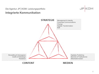 Die Agentur JP│KOM: Leistungsportfolio
Integrierte Kommunikation
Management & Identity
Corporate Communications
Change
Digitale Transformation
B2B
Storytelling & Kampagnen
Grafik & Webdesign
Redaktion
Digitales Publishing
Berichte & Publikationen
Mitarbeitermedien
4
 