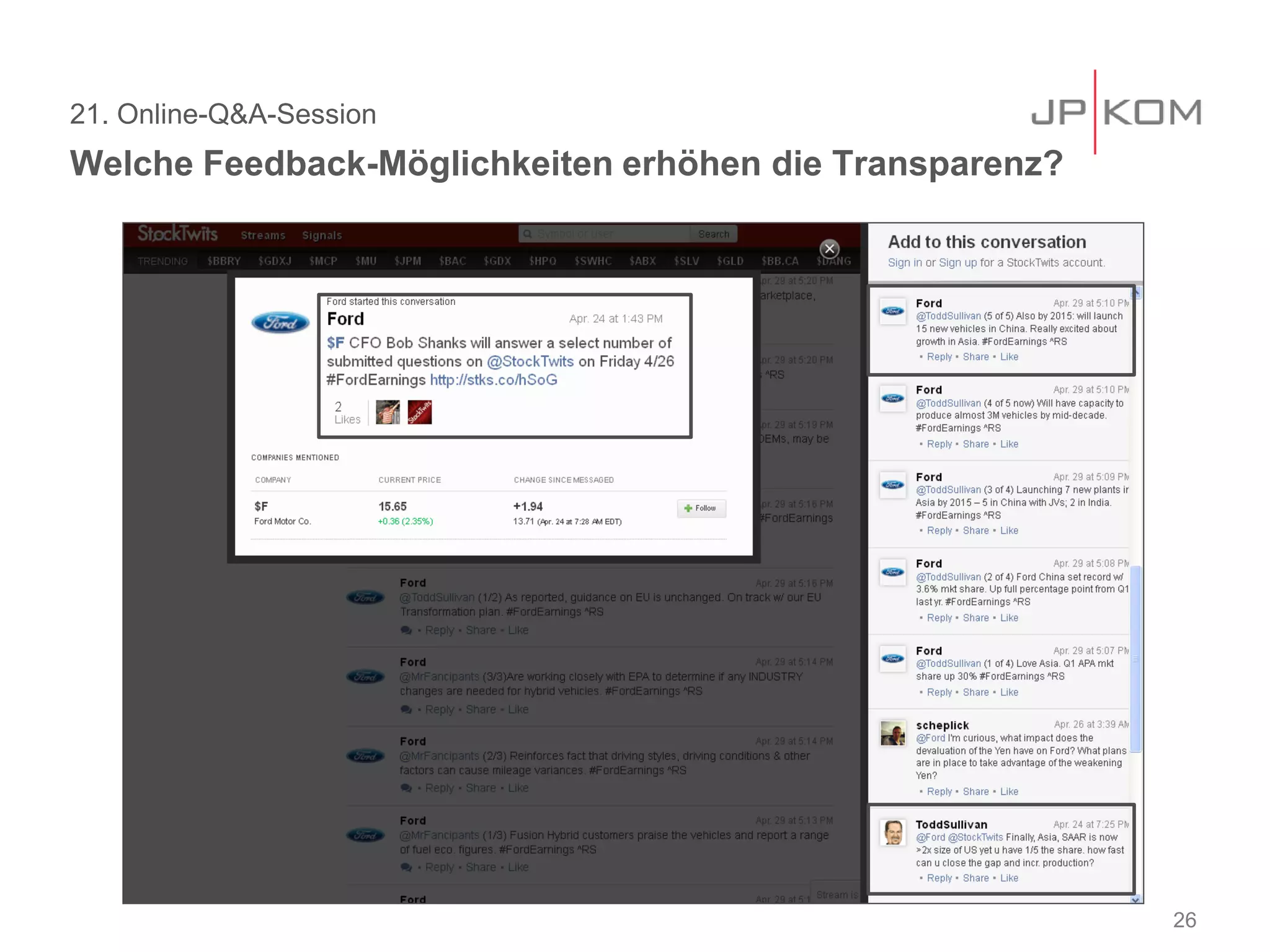 21. Online-Q&A-Session
Welche Feedback-Möglichkeiten erhöhen die Transparenz?
26
 