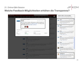 21. Online-Q&A-Session
Welche Feedback-Möglichkeiten erhöhen die Transparenz?
26
 