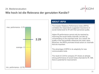 24. Medienevaluation
Wie hoch ist die Relevanz der genutzten Kanäle?
30
max. performance - 5.79
average - 0
min. performance - (5.79)
The Investor Relations Performance Index (IRPIX)
correlates the respondents suggested importance of
social media tools for IR with their perceived quality.
Higher IR performance cannot only be reached by
improving the social media channels, but also by
concentrating on the important tools. As a result, the
quality of the tool portfolio influences the index value.
Moreover, the IRPIX promotes forced action on channels
that are important.
The advantage of IRPIX is its adaptivity for new
communication tools.
The result of 2.29 for company XY shows an already
strong performance of social media channels for IR. Still,
there is potential for improvement.
2.29
ABOUT IRPIX
 