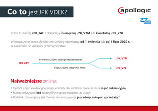 Co to jest JPK VDEK?
Najważniejsze zmiany:
VDEK to inaczej JPK_VAT z deklaracją miesięczną JPK_V7M lub kwartalną JPK_V7K.
Wprowadzone przez Ministerstwo zmiany obowiązują od 1 kwietnia lub od 1 lipca 2020 r.
w zależności od wielkości przedsiębiorstwa.
JPK VAT
JPK_V7M
JPK_V7K
1 kwietnia 2020 r. duże przedsiębiorstwa
1 lipca 2020 r. wszystkie firmy
► Oprócz części ewidencyjnej nowy jednolity plik kontrolny zawierać musi część deklaracyjną
► Należy wskazywać kod szczególnych grupy towarów lub usług*
► Podatnik zobowiązany jest również do wskazywania procedury zakupu i sprzedaży**
 