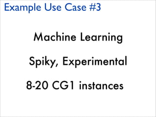 Example Use Case #3

     Machine Learning

    Spiky, Experimental

    8-20 CG1 instances
 