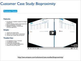 Customer Case Study: Bioproximity




          http://aws.amazon.com/solutions/case-studies/bioproximity/
 