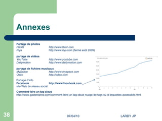 Annexes Partage de photos FlickR http://www.flickr.com Riya http://www.riya.com (fermé août 2009) partage de vidéos YouTube http://www.youtube.com Dailymotion http://www.dailymotion.com partage de fichiers musicaux MySpace http://www.myspace.com Odeo http://odeo.com Partage d’info Facebook http://www.facebook.com site Web de réseau social Comment faire un tag cloud http://www.gasteroprod.com/comment-faire-un-tag-cloud-nuage-de-tags-ou-d-etiquettes-accessible.html 